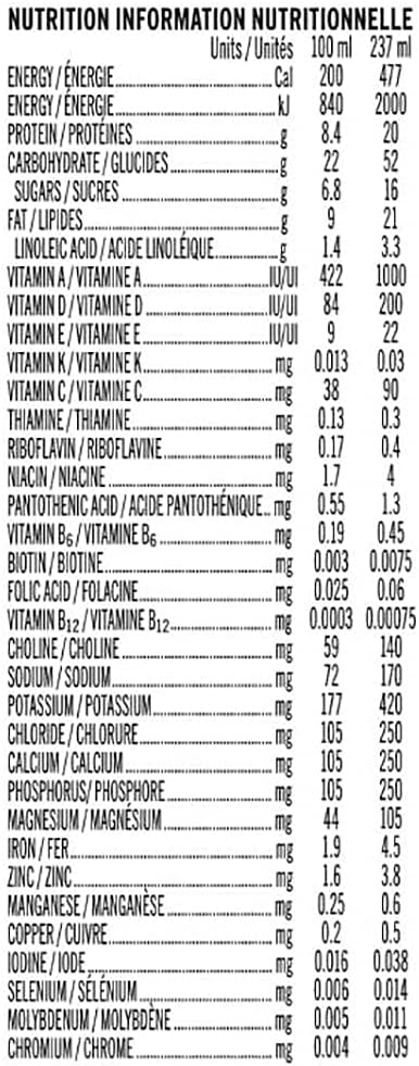 Resource 2.0 Tetra Prisma Vanilla, 24 x 237 ml