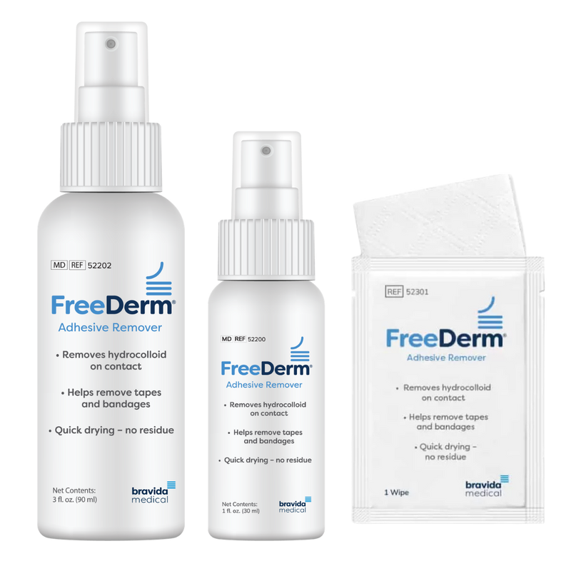 What is FreeDerm®?