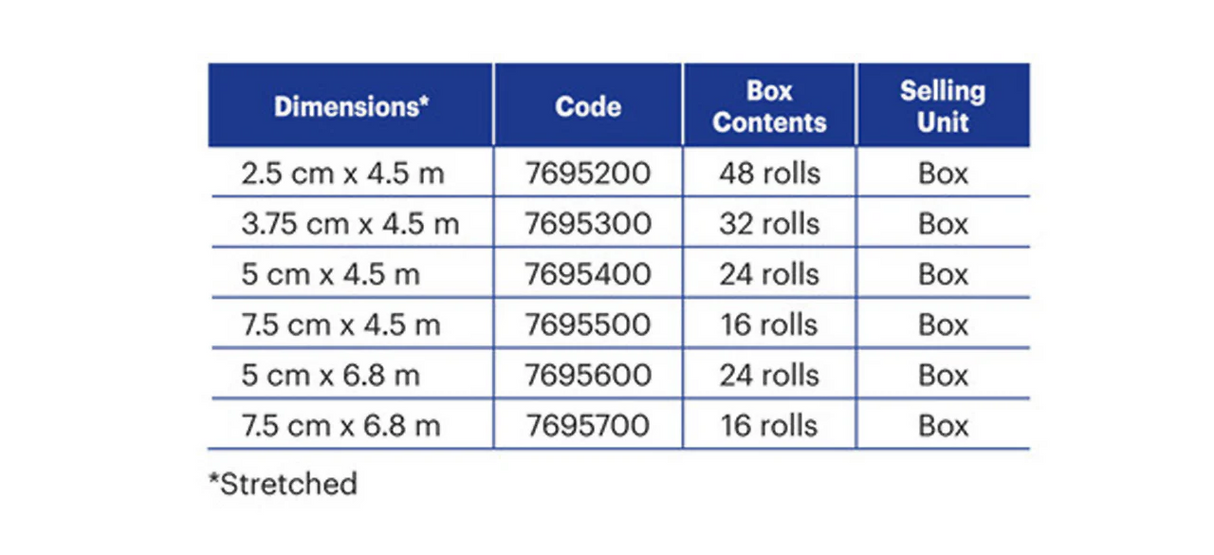 BX/16 LIGHTPLAST PRO ATHLETIC ELASTIC ADHESIVE TAPE 7.5CM X 6.8M (STRETCHED)