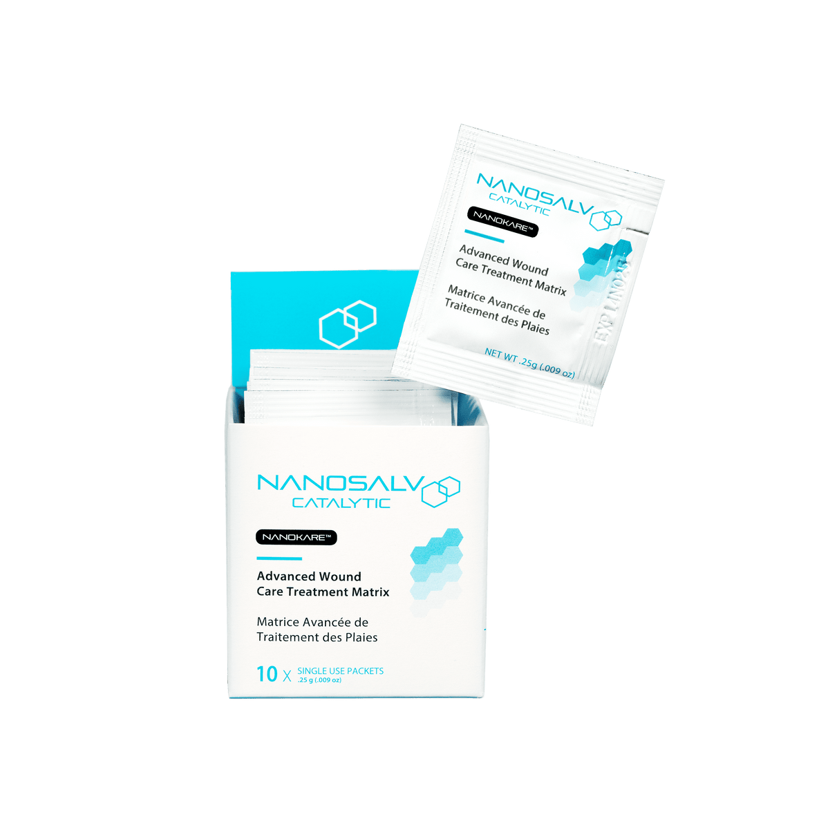 NanoSALV Catalytic Advanced Wound Care Treatment Matrix