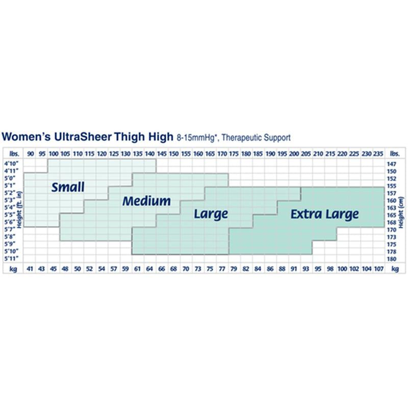 BSN 117232 PR/1 JOBST ULTRASHEER, WOMEN, THIGH HIGH, 8-15MMHG, XL, CLASSIC BLACK, CLOSED TOE