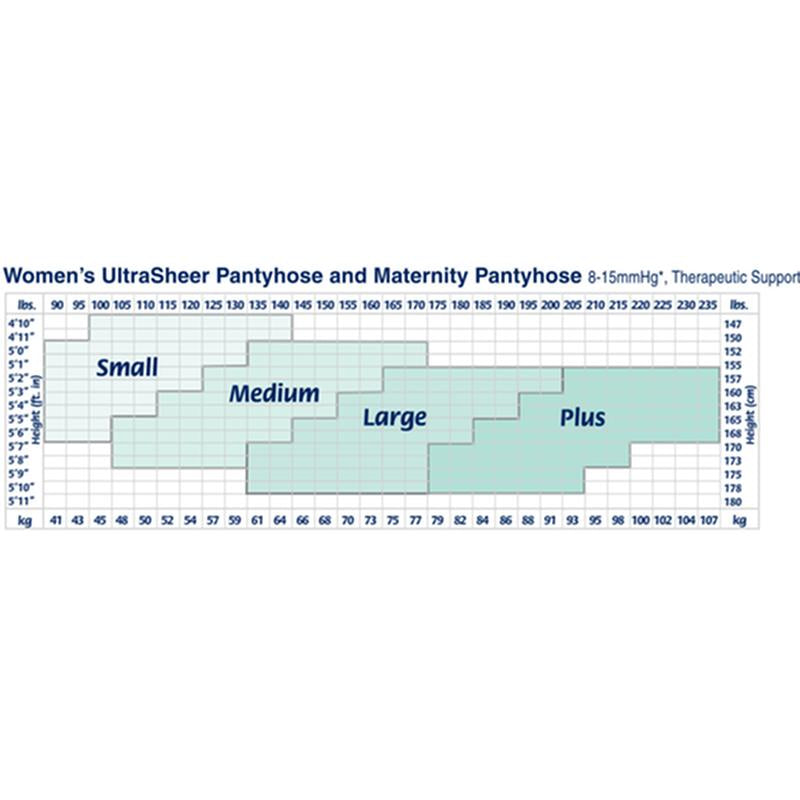 BSN 117236 PR/1 JOBST ULTRASHEER, WOMEN, PANTYHOSE, 8-15MMHG, XL, SILKY BEIGE, CLOSED TOE