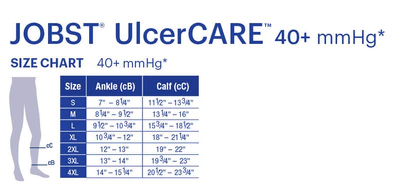 BSN 7363164 KT/1 JOBST ULCERCARE READY-TO-WEAR XL, RIGHT ZIPPER, BEIGE (INCL 1 STOCKING AND 2 LINERS)