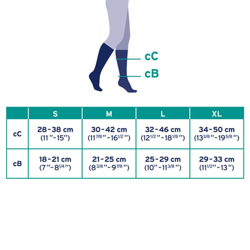 BSN 7529030 PR/1 JOBST SPORT STOCKING UNISEX, 20-30MMHG, SM, GREY/BLACK, CLOSED TOE