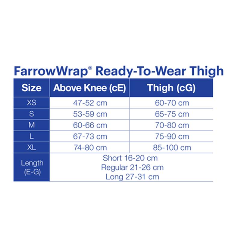 BSN 7665801 BX/1 JOBST FARROWWRAP CLASSIC READY-TO-WEAR THIGHPIECE 30-40 MMHG, SMALL REGULAR, TAN