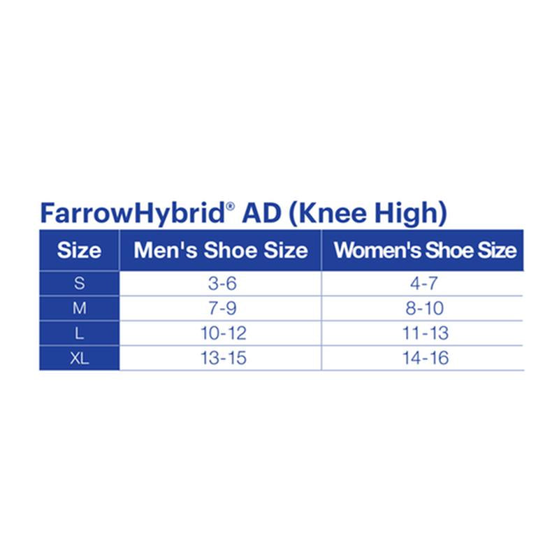 BSN 7666418 BX/1 JOBST FARROWHYBRID ADI READY-TO-WEAR KNEE HIGH LINERFOOT COMPRESSION , 20-30 MMHG, LARGE WIDE, BLACK