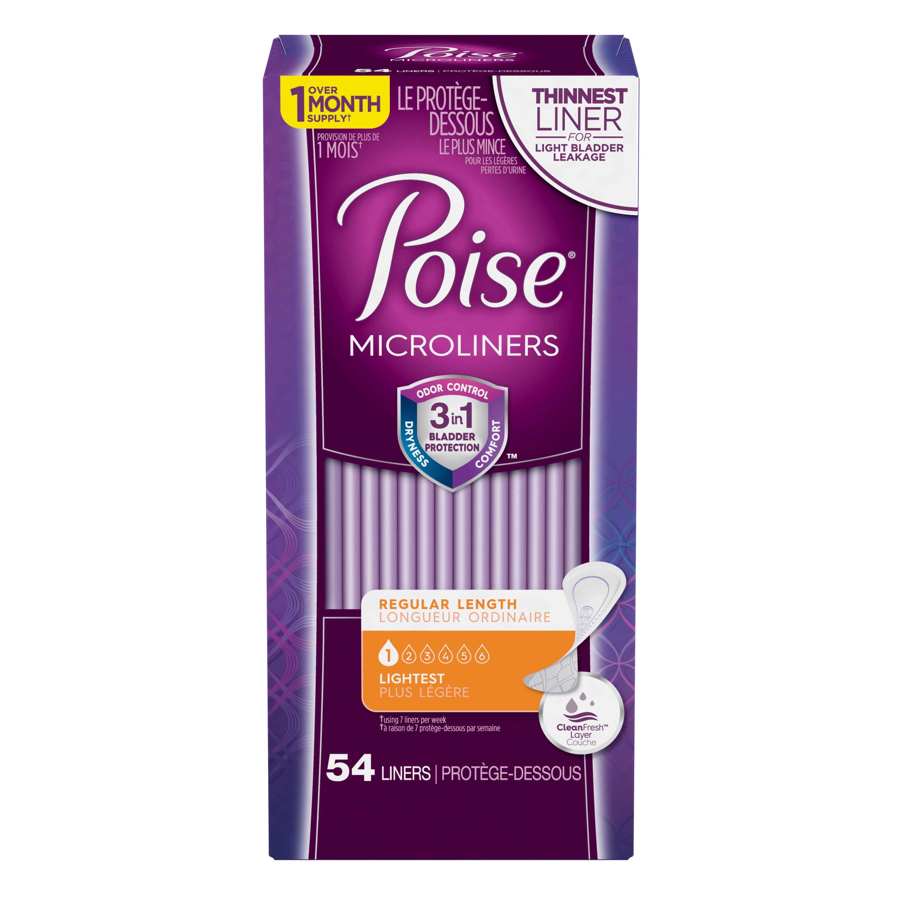 Poise Pads Extra Long