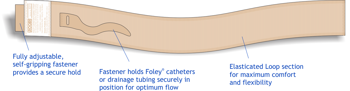 URO 6312 EA/1 CATHETER/TUBING STRAP, 11IN - 37IN, SIZE LARGE