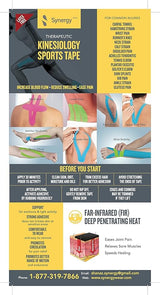 Synergy™ Therapeutic Kinesiology Sports Tape - Box of 20