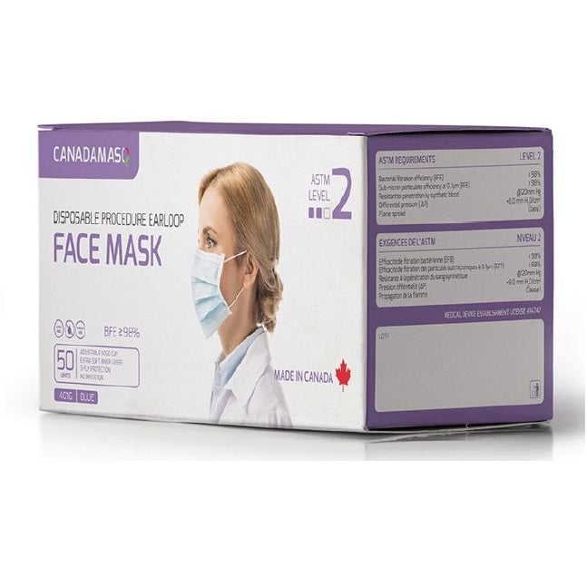 Procedure Mask ASTM Level 2