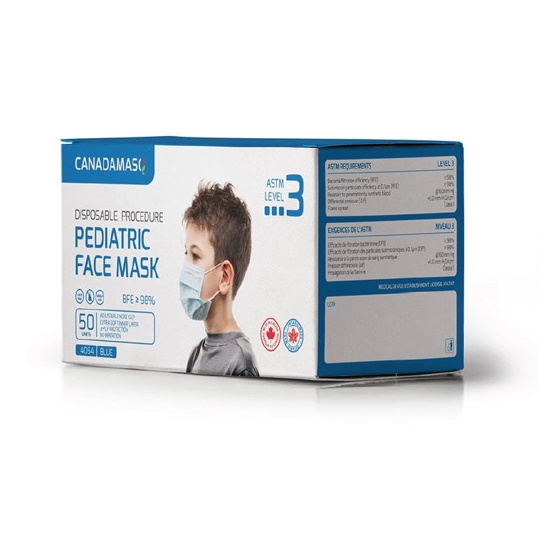 Procedure Mask ASTM Level 3