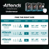 Attends Premier Underwear, Large - 4 Bags of 14
