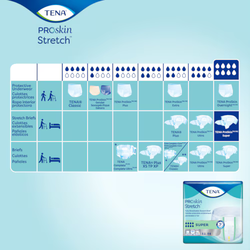 TENA ProSkin™ Stretch Ultra Incontinence Briefs | Fully Breathable