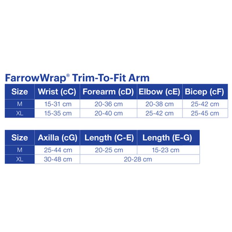 BSN 7612000 BX/1 JOBST FARROWWRAP LITE TRIM-TO-FIT ARMPIECE LEFT, 20-30 MMHG, MEDIUM, TAN