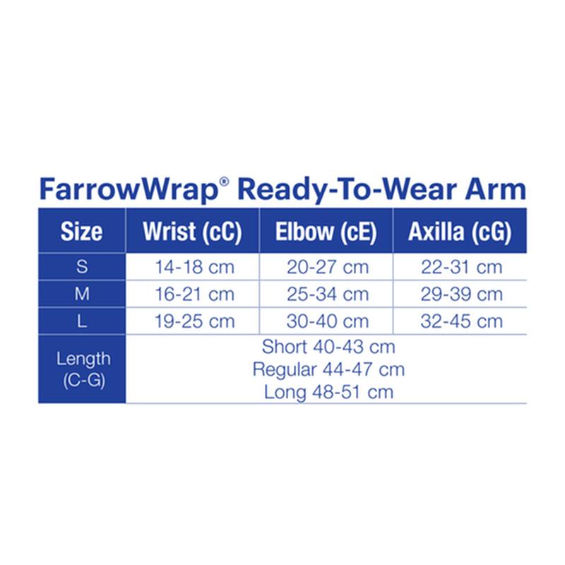 BSN 7665028 BX/1 JOBST FARROWWRAP LITE READY-TO-WEAR ARM WRAP 20-30 MMHG, LARGE REGULAR RIGHT, BLACK