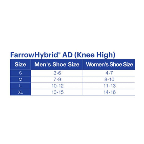 BSN 7666418 BX/1 JOBST FARROWHYBRID ADI READY-TO-WEAR KNEE HIGH LINERFOOT COMPRESSION , 20-30 MMHG, LARGE WIDE, BLACK