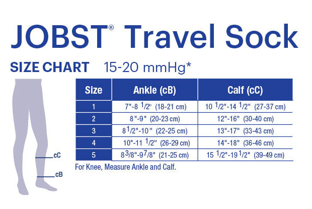 BSN 7884407 PR/1 JOBST TRAVEL SOCKS UNISEX, KNEE HIGH, 15-20MMHG, SIZE 1, BLACK, CLOSED TOE