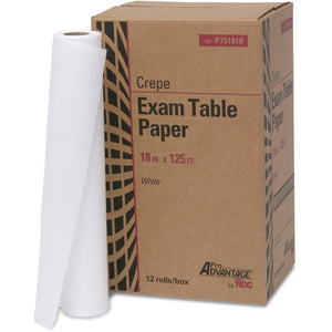 Exam Table Paper