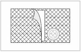 NUH 6454-SP EA/1 NU-FORM COOL COMFORT 8IN, 55IN OVER ALL LENGTH, 3IN LEFT SIDE OPENING, OPENING PLACED 1.5IN FROM BOTTOM (NON-RETURNABLE)