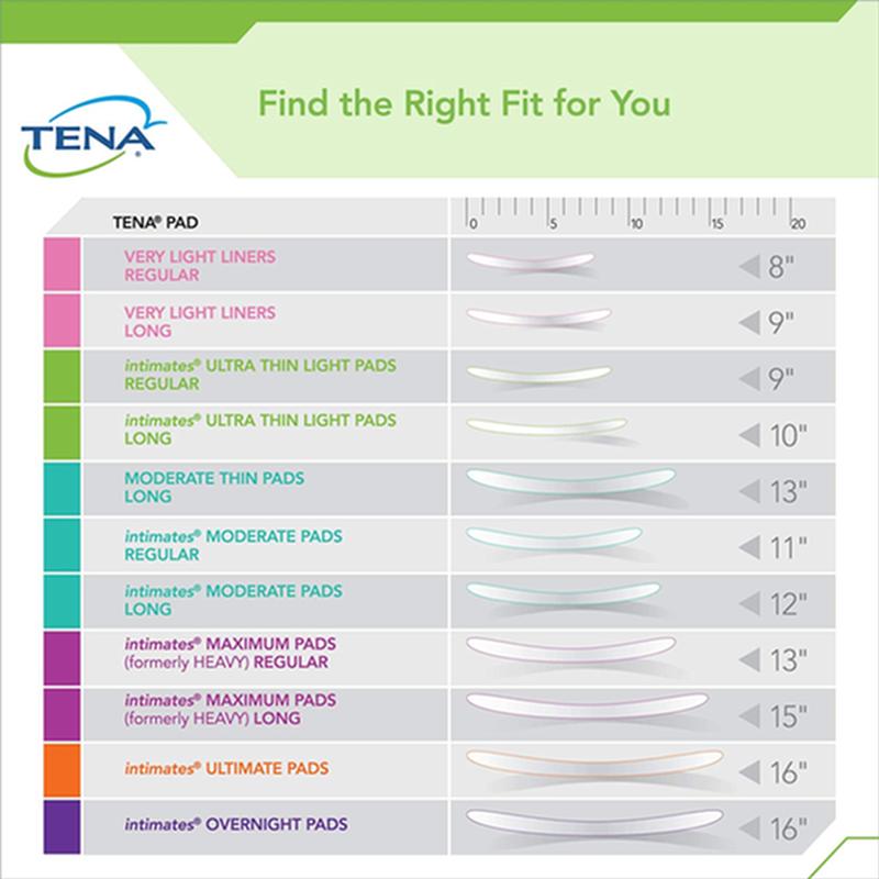 SCA 54284 TENA® Intimates™ Moderate Absorbency Incontinence Pads, Regular Length