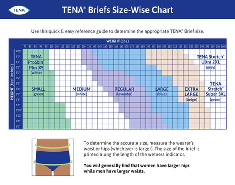 TENA® Super Incontinence Brief, Super Absorbency, Medium