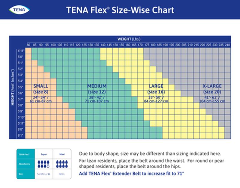 SCA 67804 TENA® ProSkin™ Flex Super Brief, Maximum Absorbency, Size 8/Small