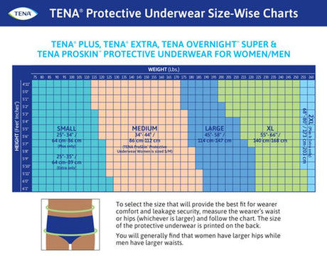 SCA 72325 TENA® Overnight™ Super Protective Incontinence Underwear, Overnight Absorbency, Large