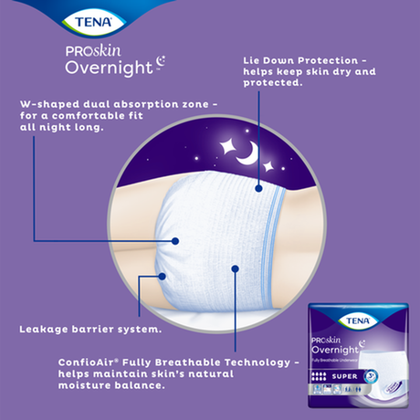 SCA 72325 TENA® Overnight™ Super Protective Incontinence Underwear, Overnight Absorbency, Large