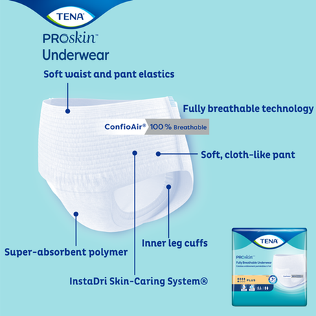 SCA 72633 TENA® Plus Protective Incontinence Underwear, Plus Absorbency,  Large