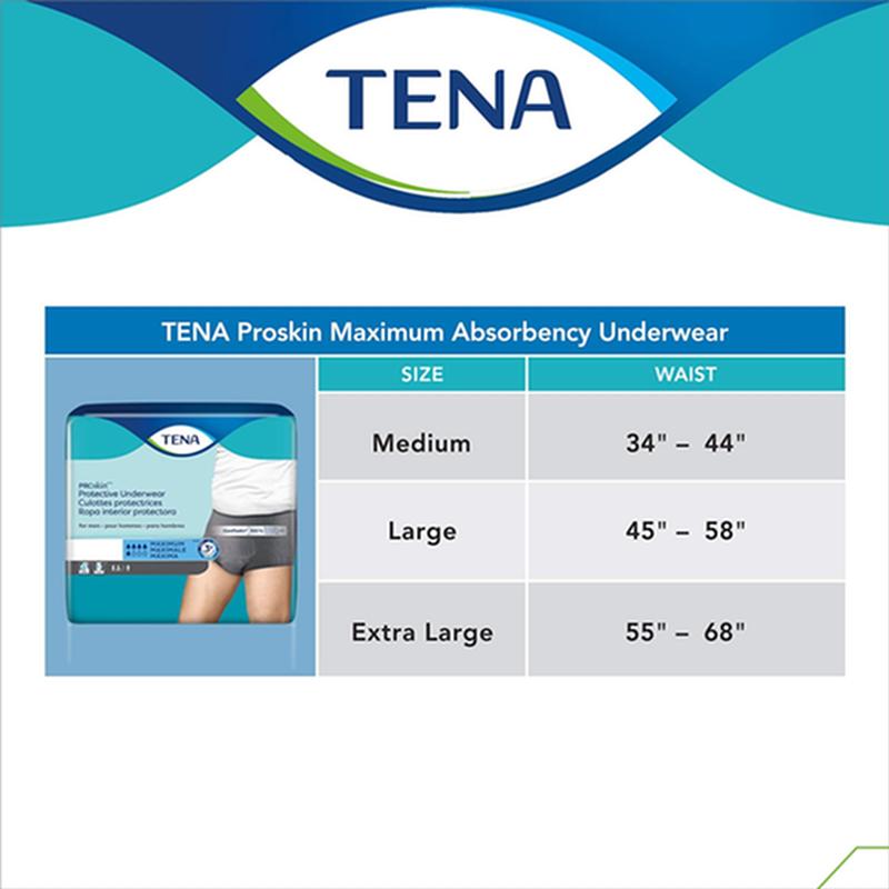 SCA 73520 TENA® ProSkin™ Protective Incontinence Underwear for Men, Maximum Absorbency, Small/Medium